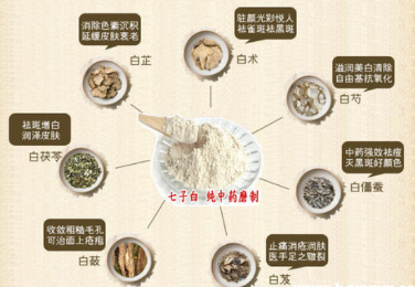 七子面膜好用吗 七子白面膜的功效与作用是什么