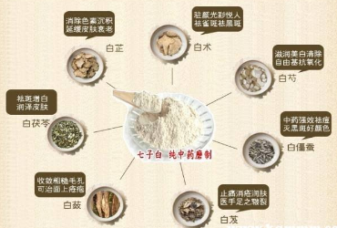 淡斑面膜什么牌子的比较好用 淡斑面膜排行榜前十名