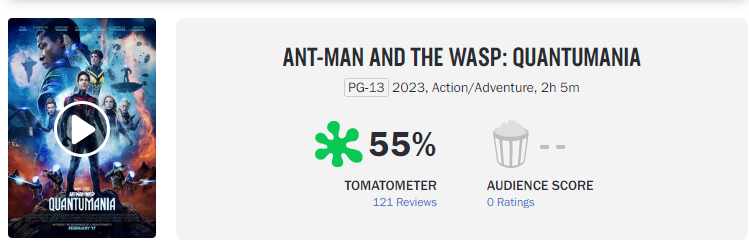 口碑砸了？《蚁人3》烂番茄开局仅55% 漫威电影宇宙第二部不及格作品(图2)