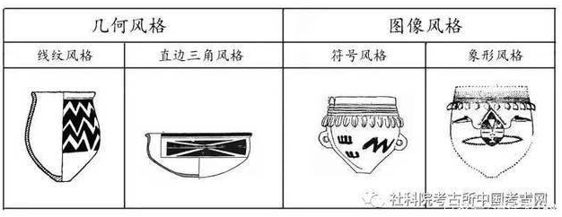 人面鱼纹彩陶盆是()文化类型的彩陶器皿（人面鱼纹彩陶盆属于什么文化）(图9)