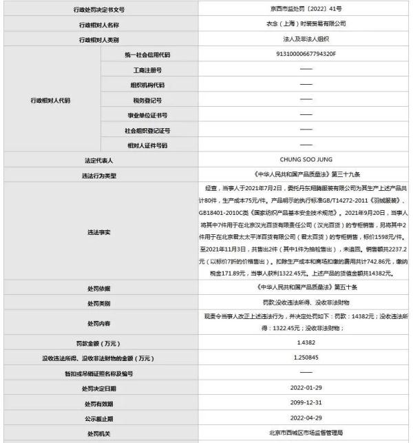 韩衣网 韩装网插图