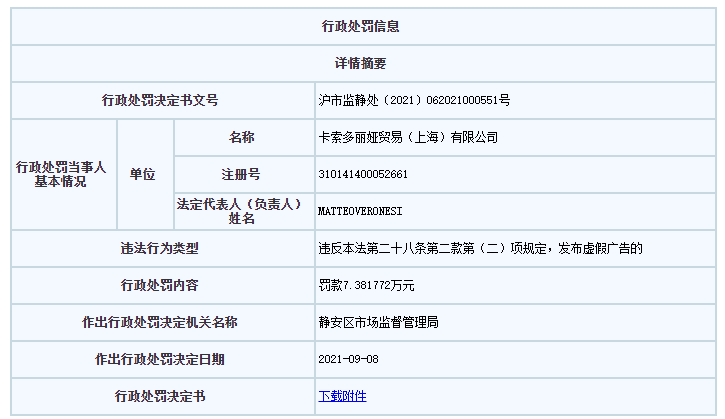 卡索女装专柜正品插图