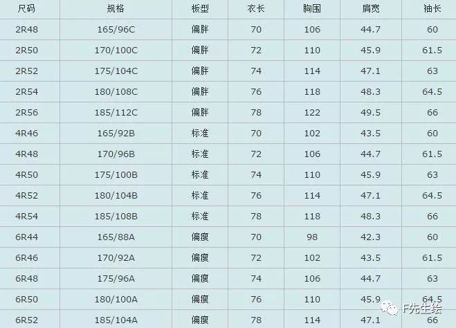 xl是多大号的插图(9)