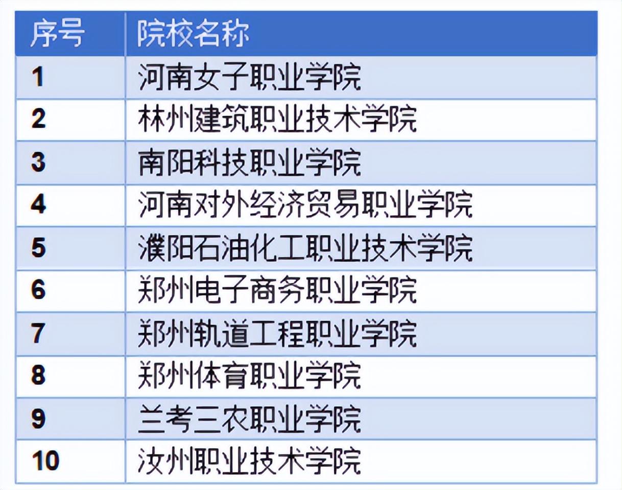 南京大学在中国排行榜（南京大学全国排名）(图9)