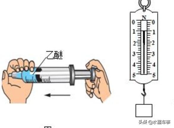 发动机有哒哒哒的异响（发动机哒哒哒响修好了）(图5)