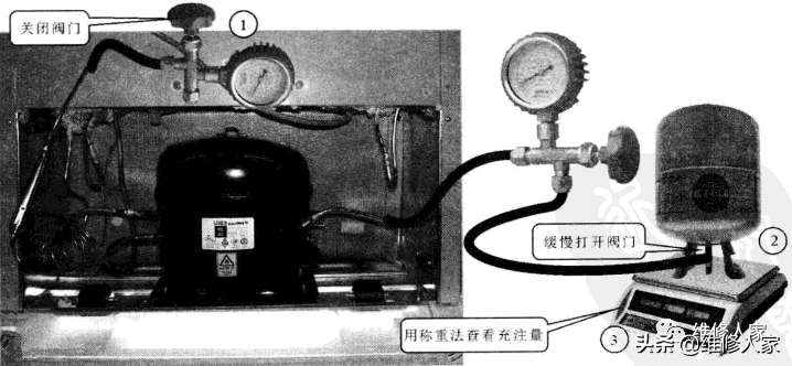 冰箱如何加制冷剂详细（冰箱怎么加制冷剂）(图7)