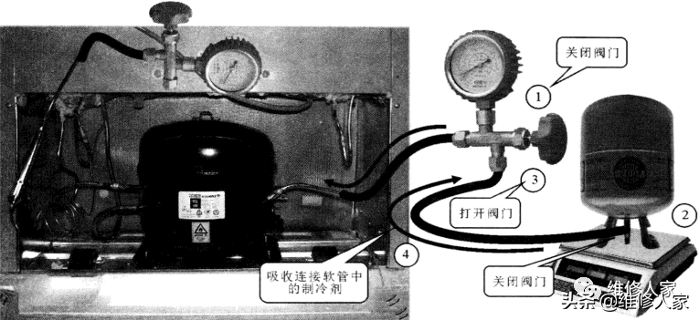 冰箱如何加制冷剂详细（冰箱怎么加制冷剂）(图8)