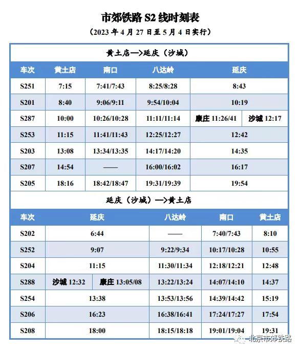  五一假期 北京市郊铁路S2线啥安排？最新时刻表来了