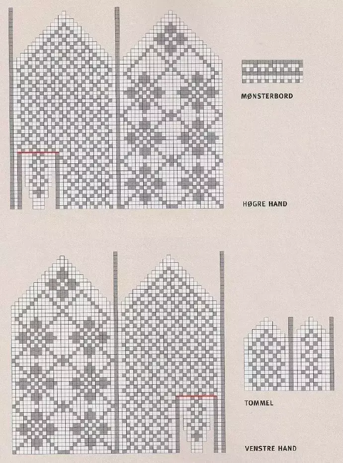 毛线手套插图(20)