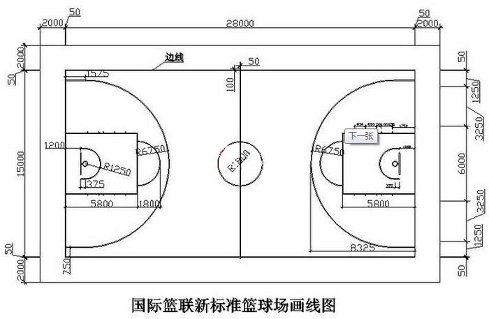 2020国标篮球场尺寸图(篮球场地标准尺寸图片)