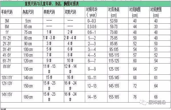 中国鞋尺码对照表插图(4)