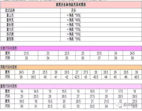 中国鞋尺码对照表插图(5)