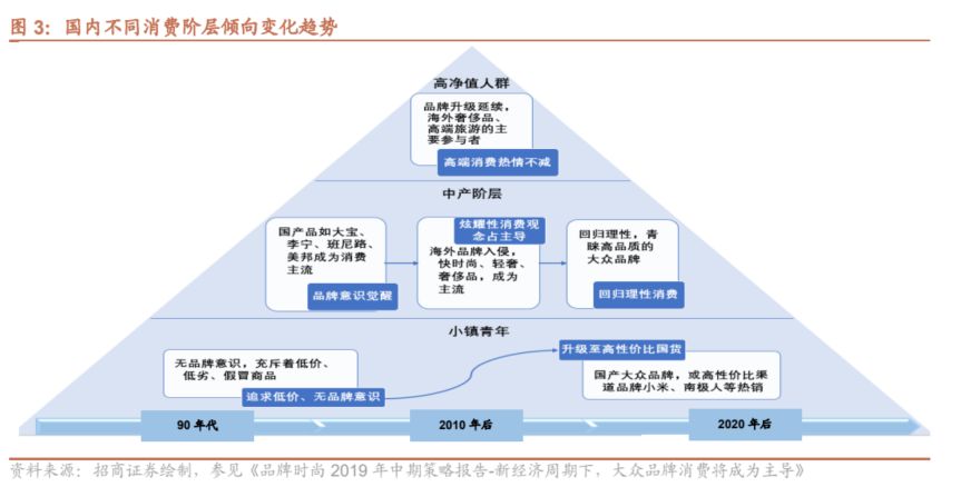 商务休闲男装加盟插图(1)