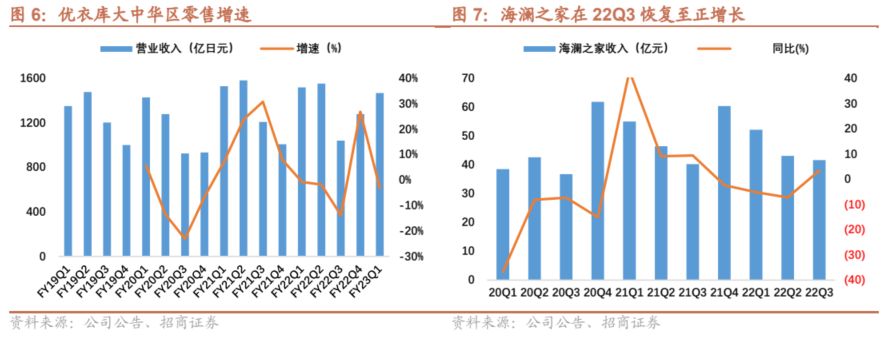 商务休闲男装加盟插图(3)