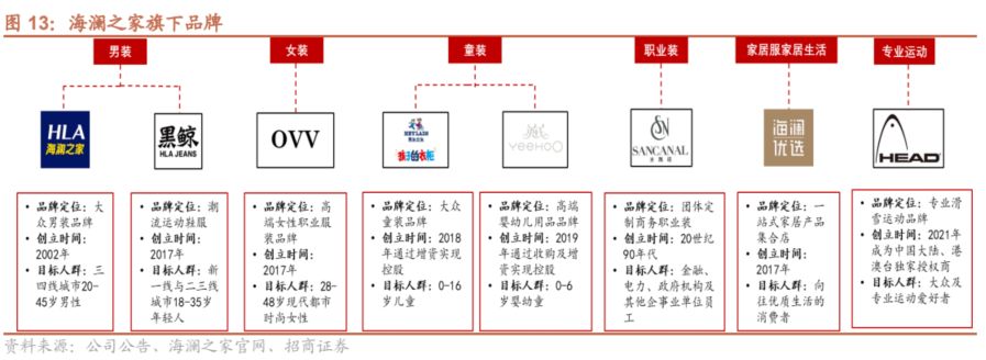 商务休闲男装加盟插图(8)