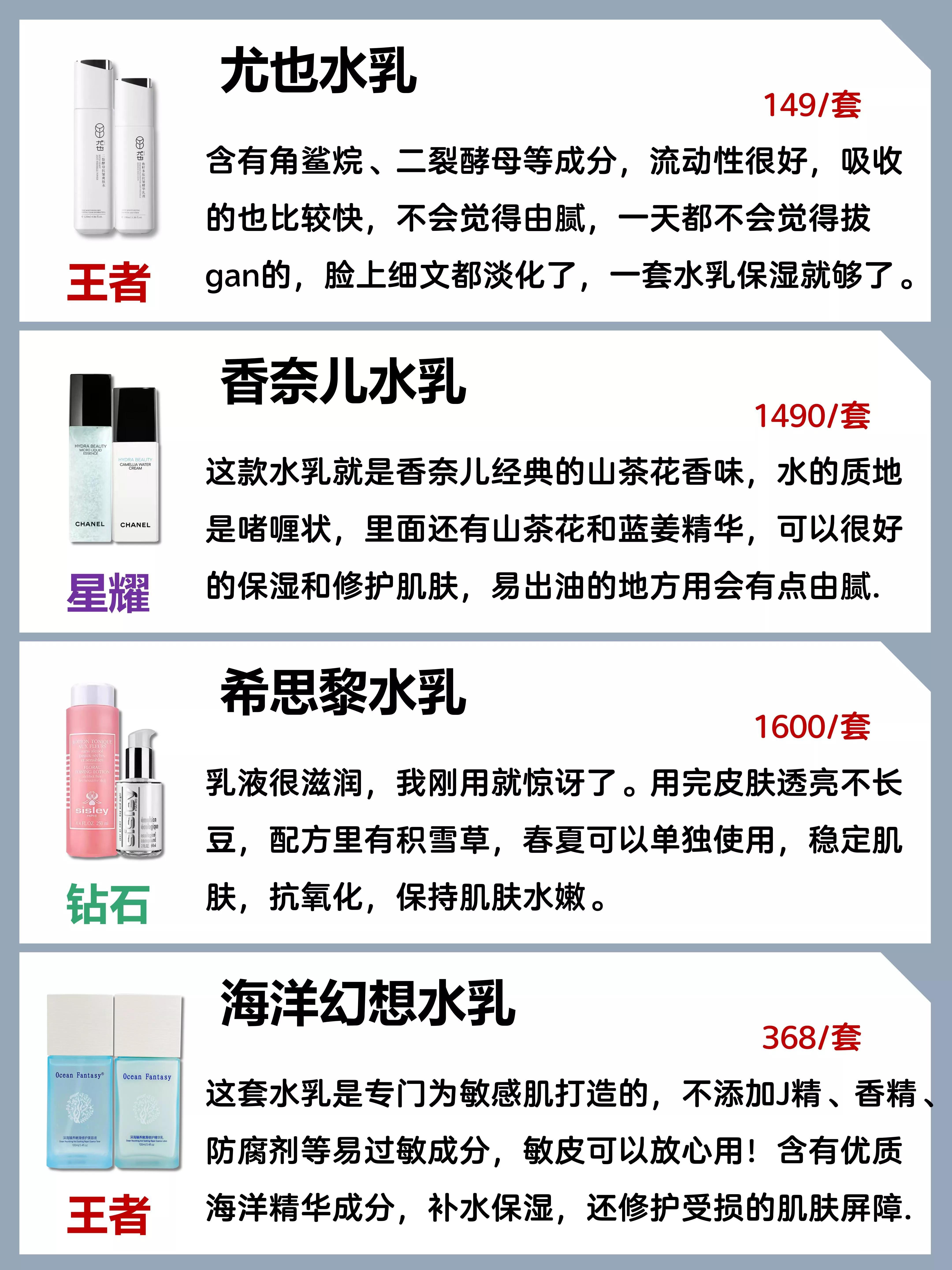 化妆品品牌排行榜前十名插图(1)