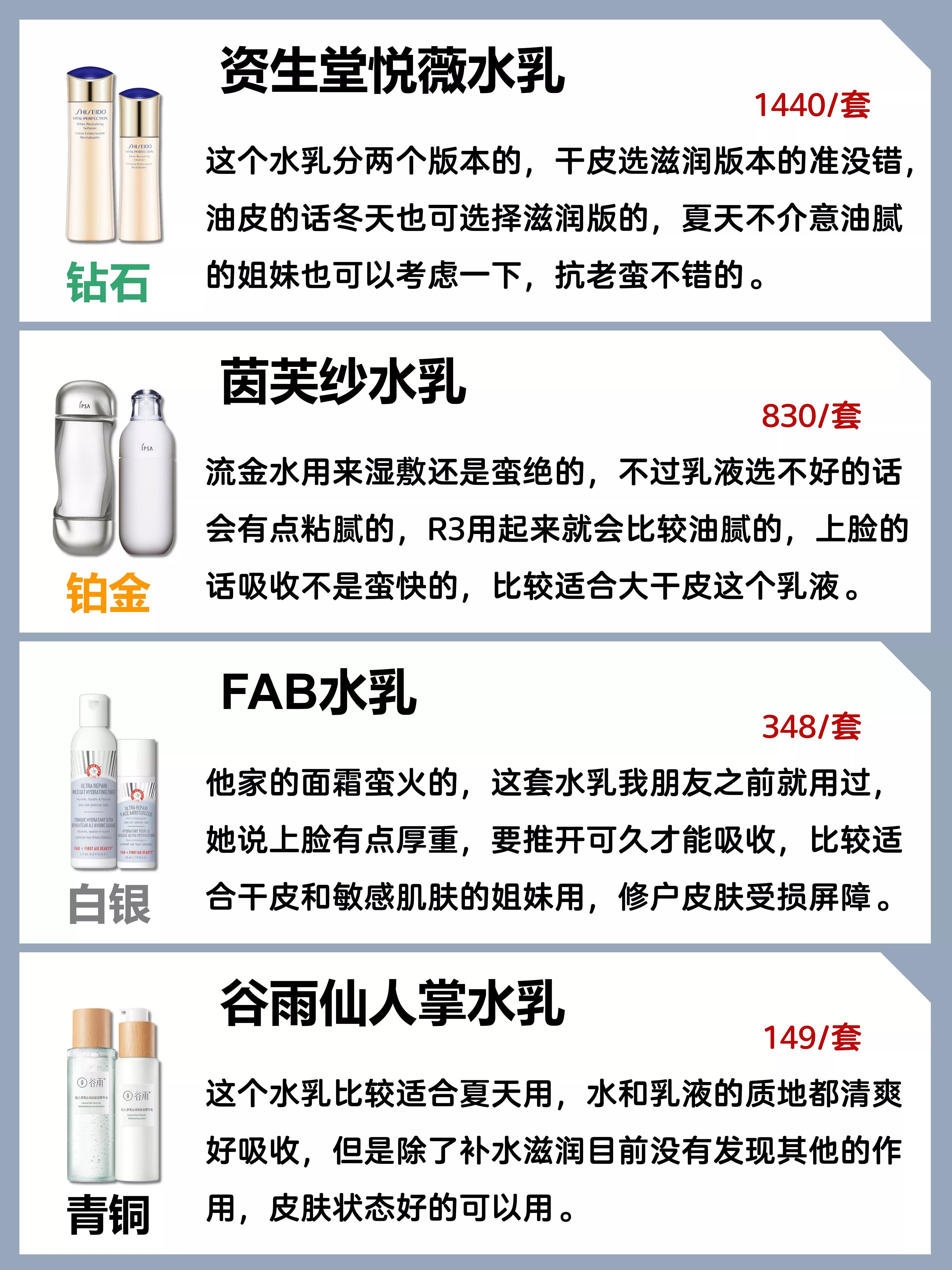 化妆品品牌排行榜前十名插图(2)