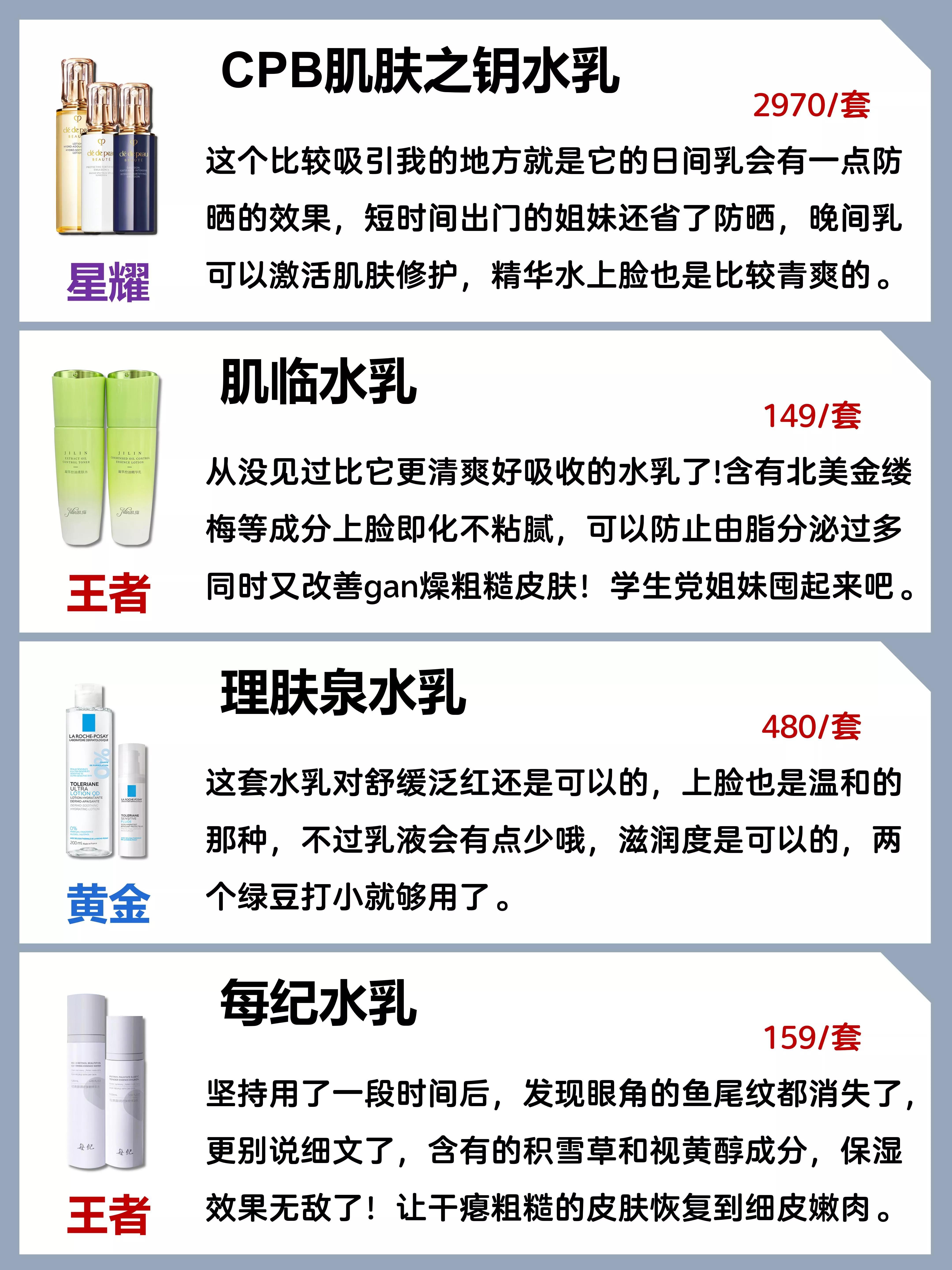 化妆品品牌排行榜前十名插图(3)