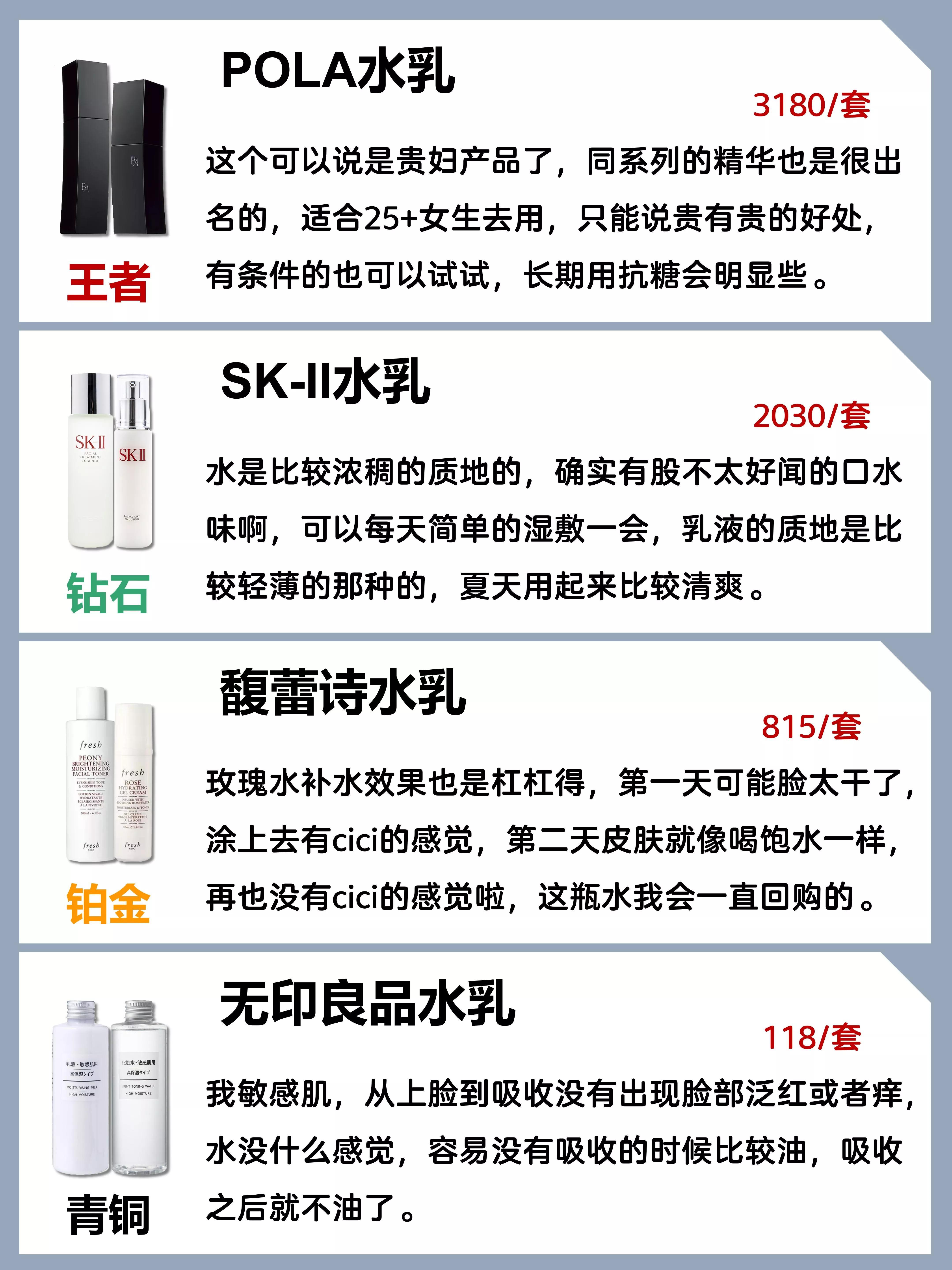 化妆品品牌排行榜前十名插图(7)