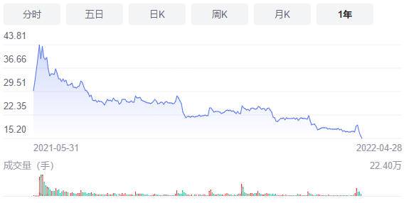 爱慕内衣旗下品牌插图(1)