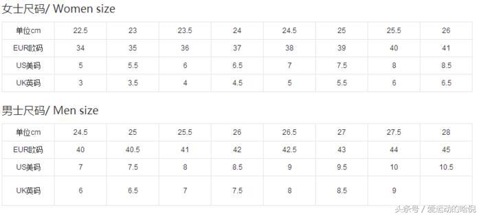 adidas鞋码偏大还是偏小插图(2)
