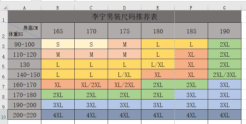 运动短裤尺码对照表插图