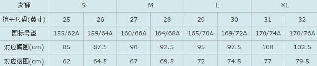 鞋码对照表cm是什么意思插图(6)