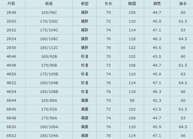 鞋码对照表cm是什么意思插图(10)