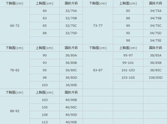 鞋码对照表cm是什么意思插图(18)