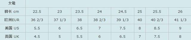 鞋码对照表cm是什么意思插图(20)
