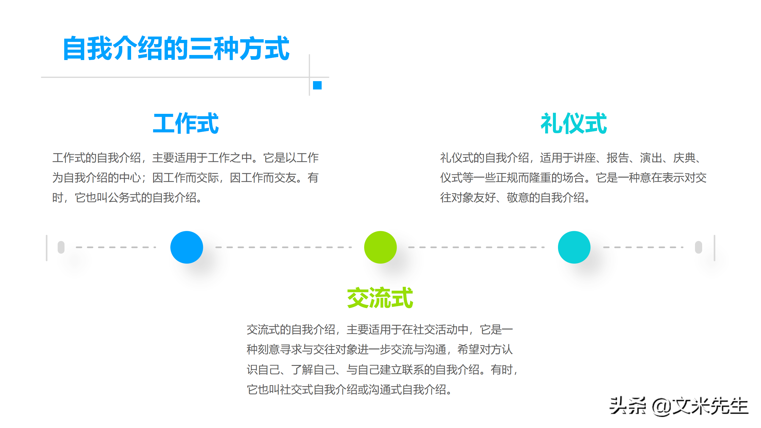 餐厅服务员的礼貌礼仪培训插图(5)