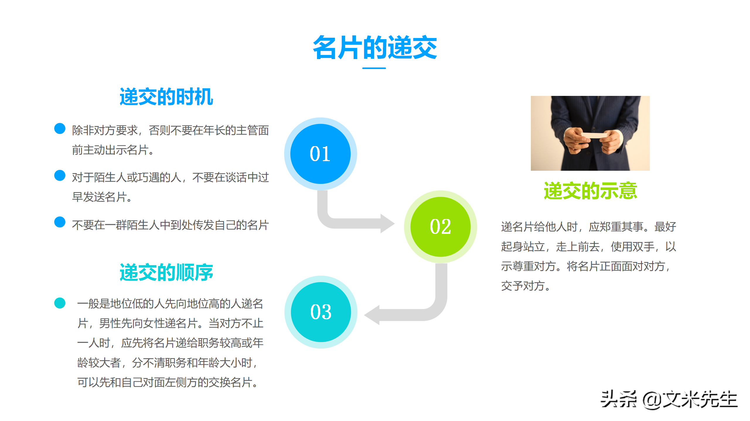 餐厅服务员的礼貌礼仪培训插图(13)