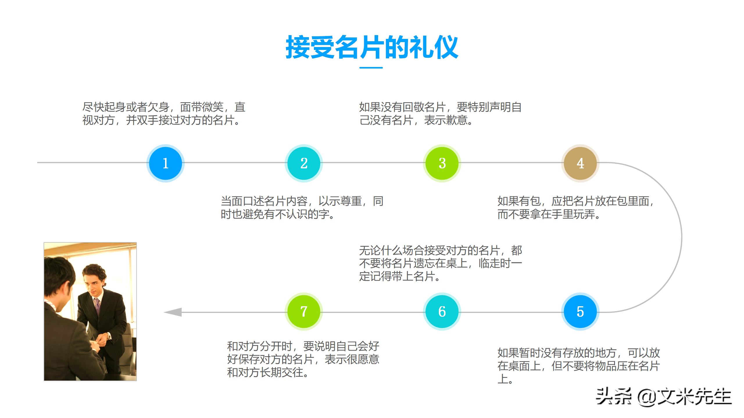 餐厅服务员的礼貌礼仪培训插图(14)