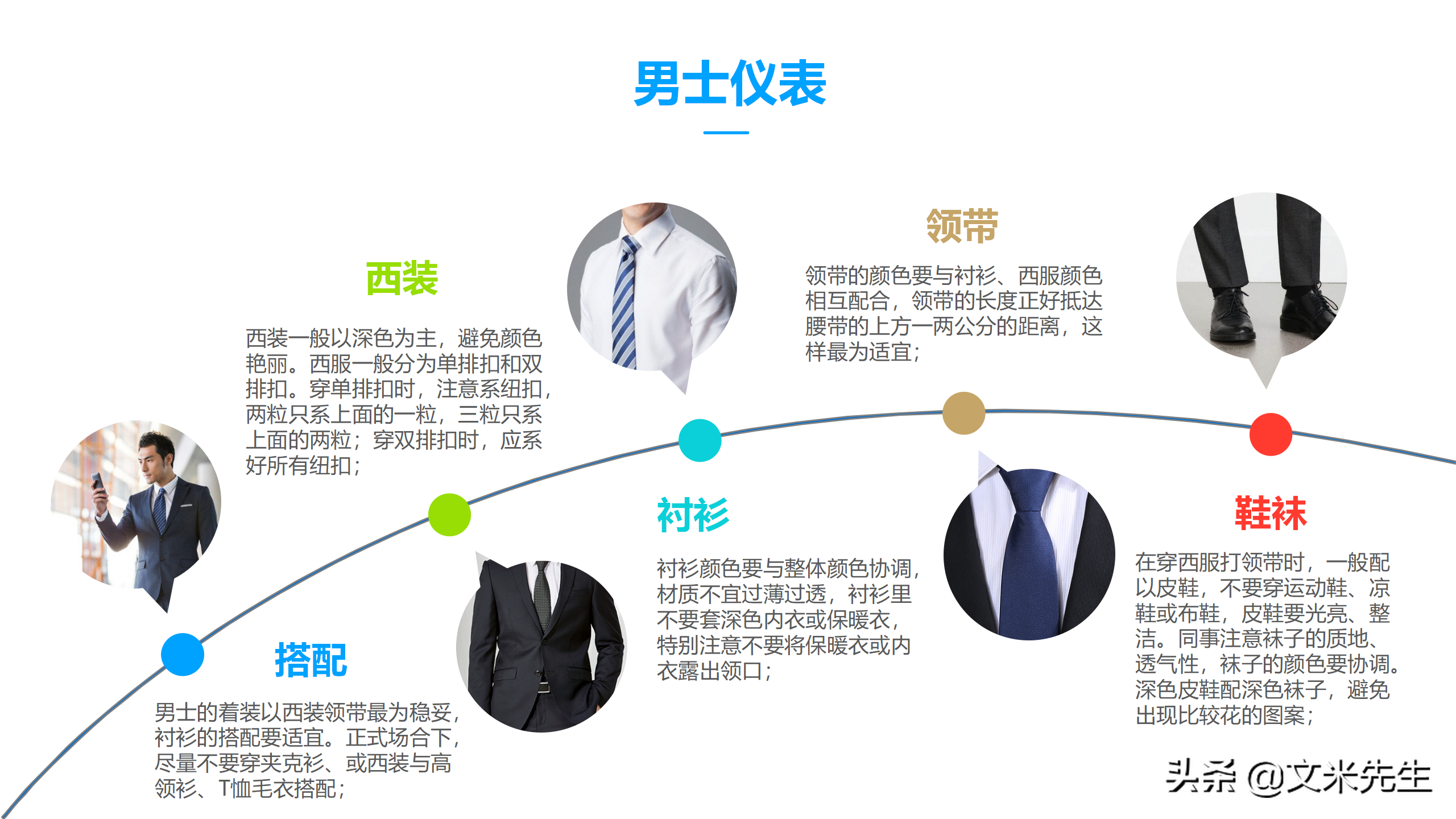 餐厅服务员的礼貌礼仪培训插图(40)