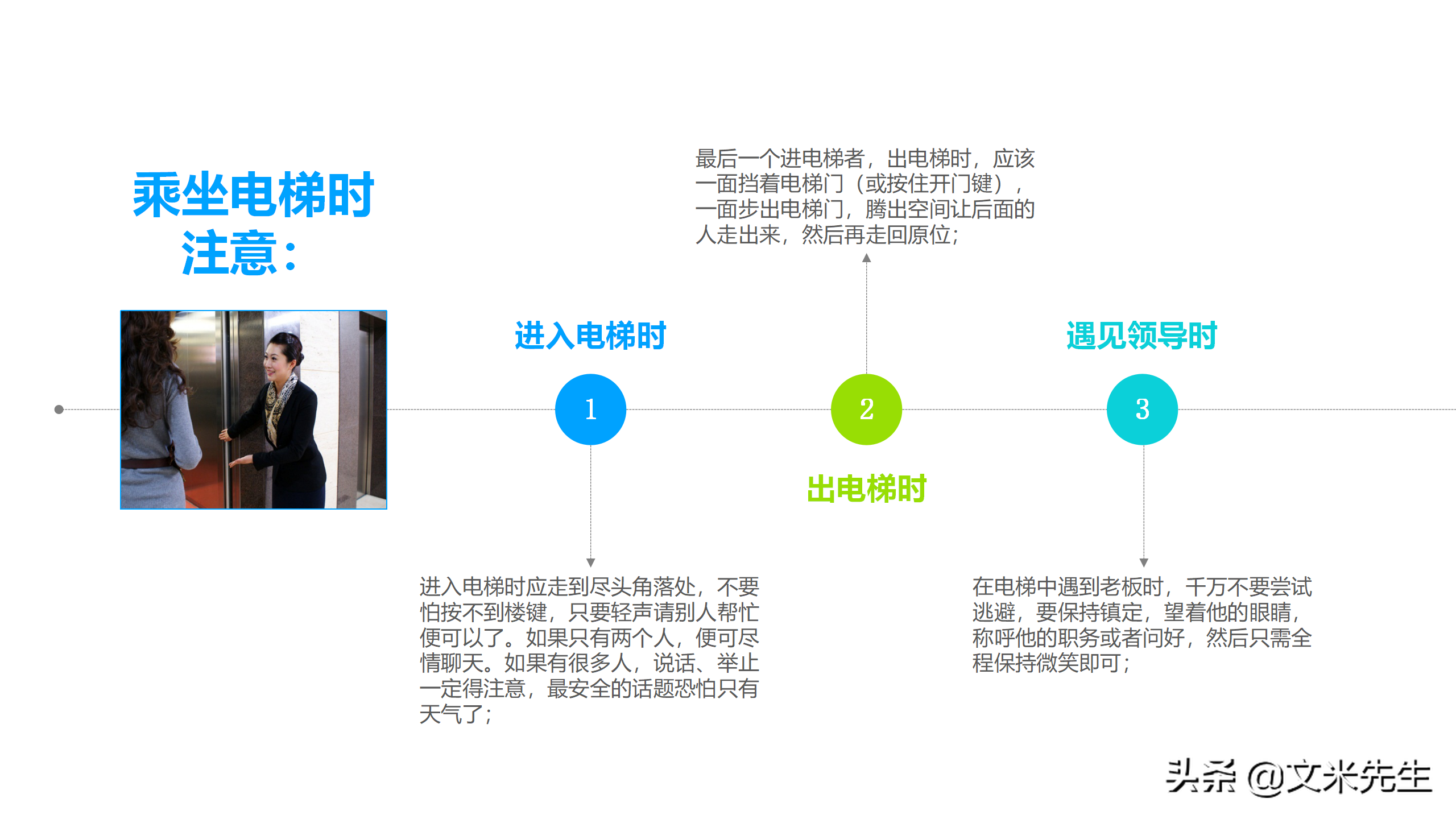 餐厅服务员的礼貌礼仪培训插图(42)