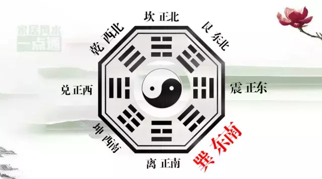 家里东南角风水代表什么（东南角风水代表什么）