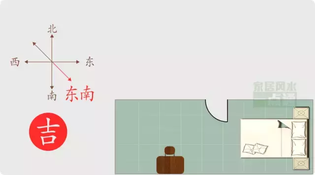 家里东南角风水代表什么（东南角风水代表什么）(图4)