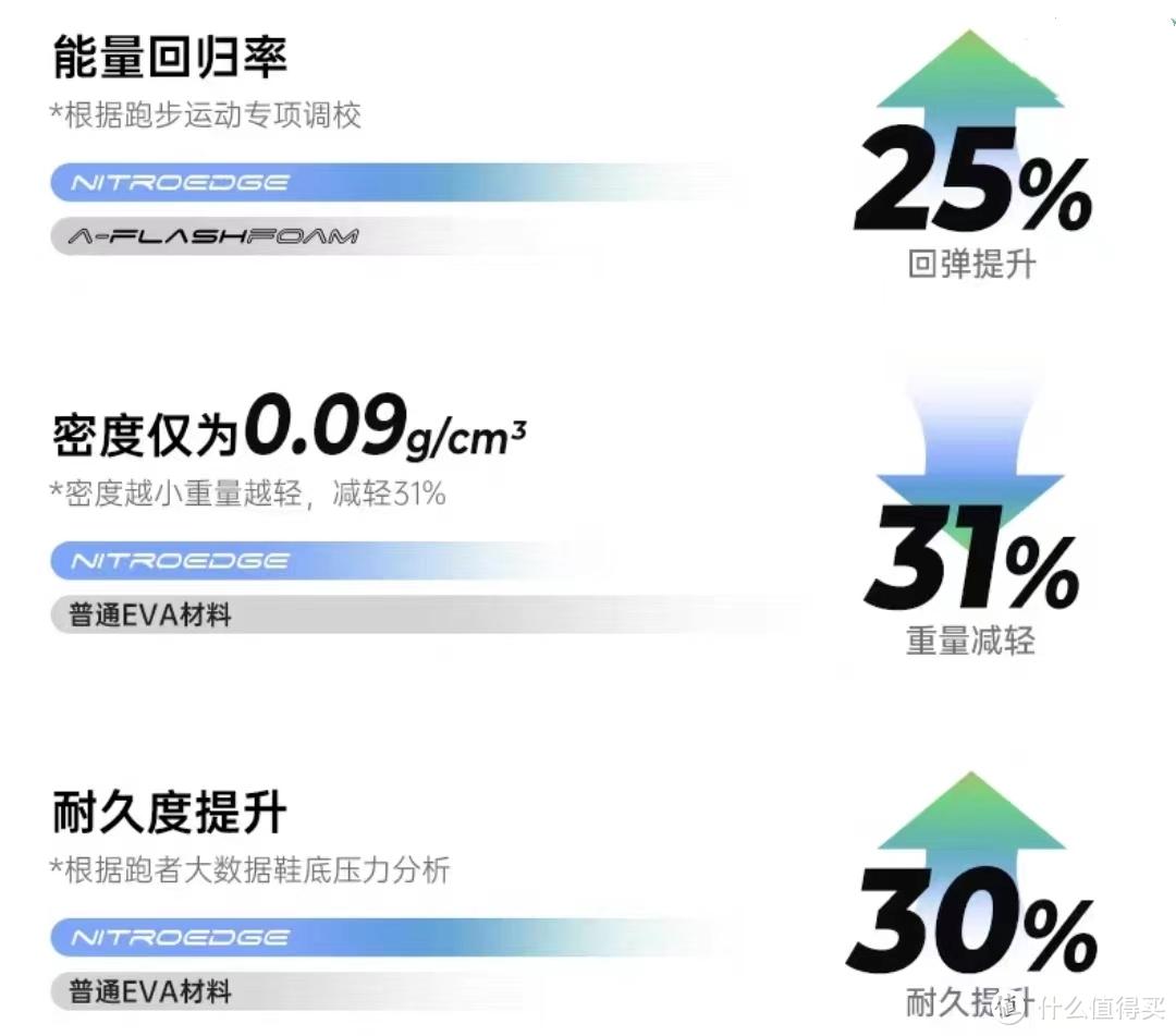 鞋品牌介绍插图(14)