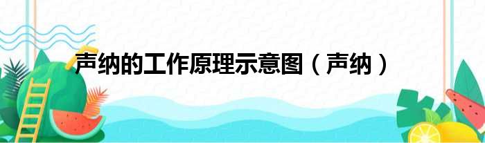 声纳的工作原理示意图（声纳）