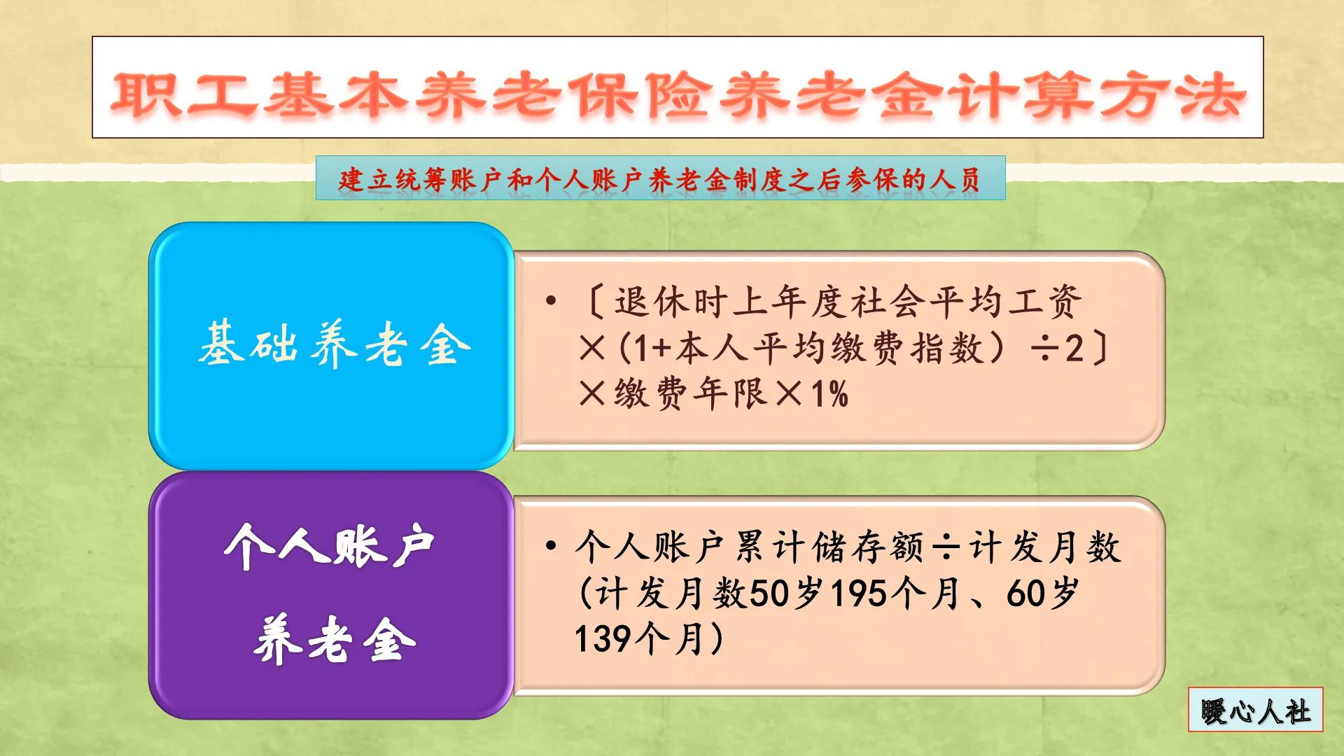 退休工资是怎么计算的（交15年社保最低退休工资）(图2)