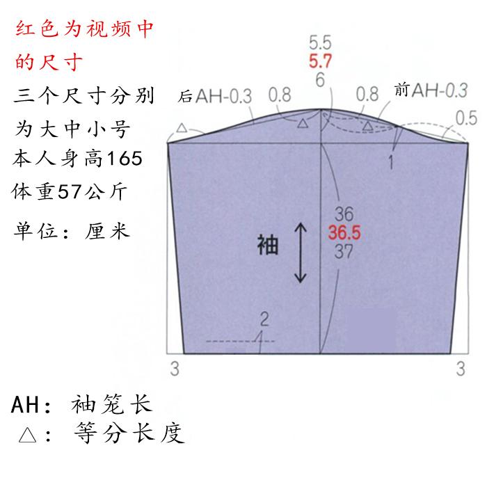 手工服装制作插图(4)