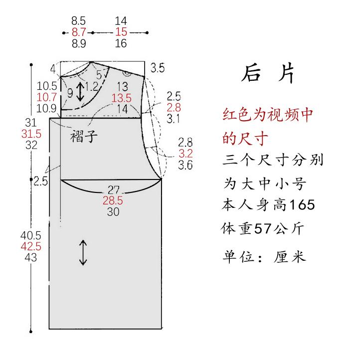 手工服装制作插图(7)