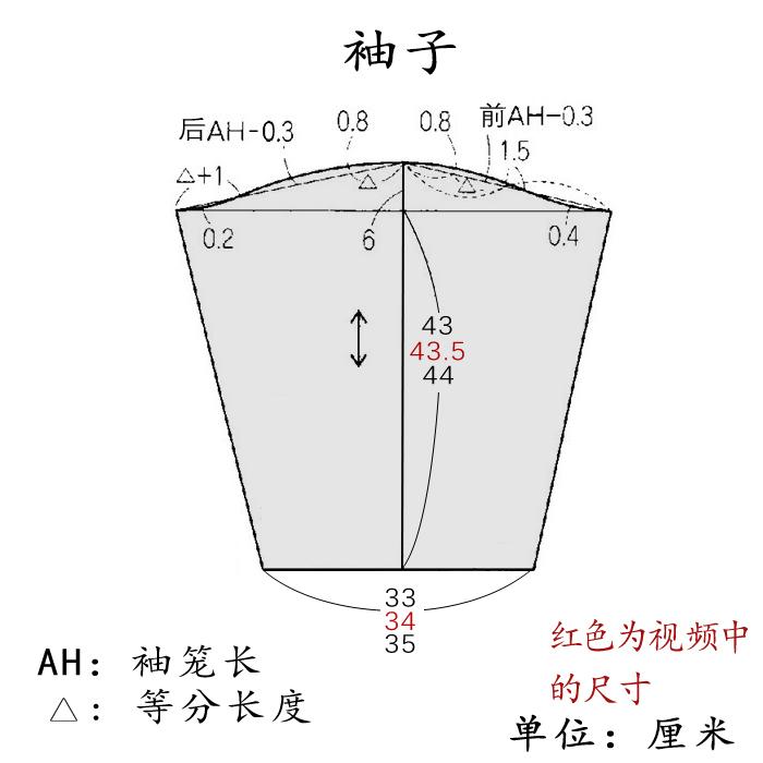 手工服装制作插图(8)