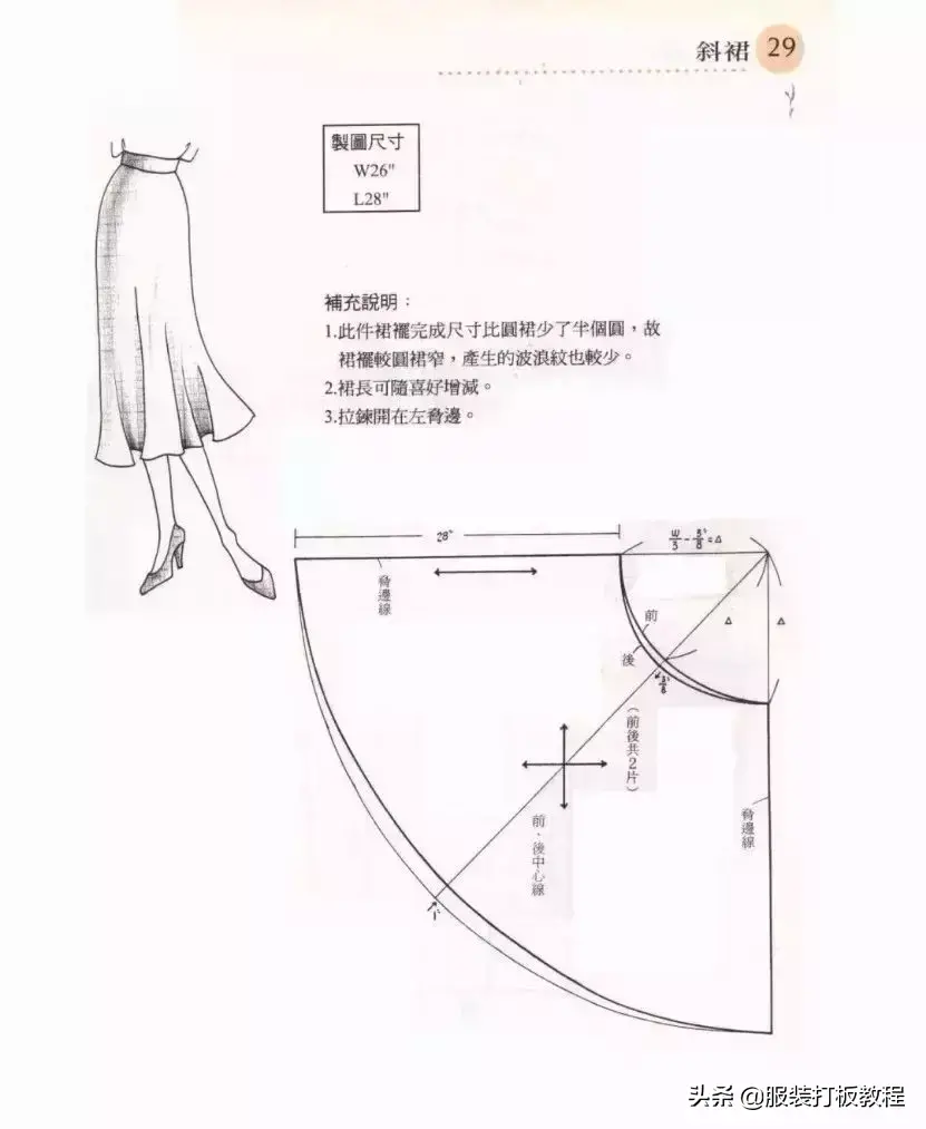 打板服装插图(3)