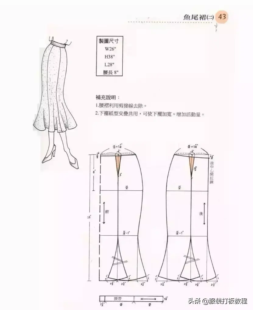 打板服装插图(5)