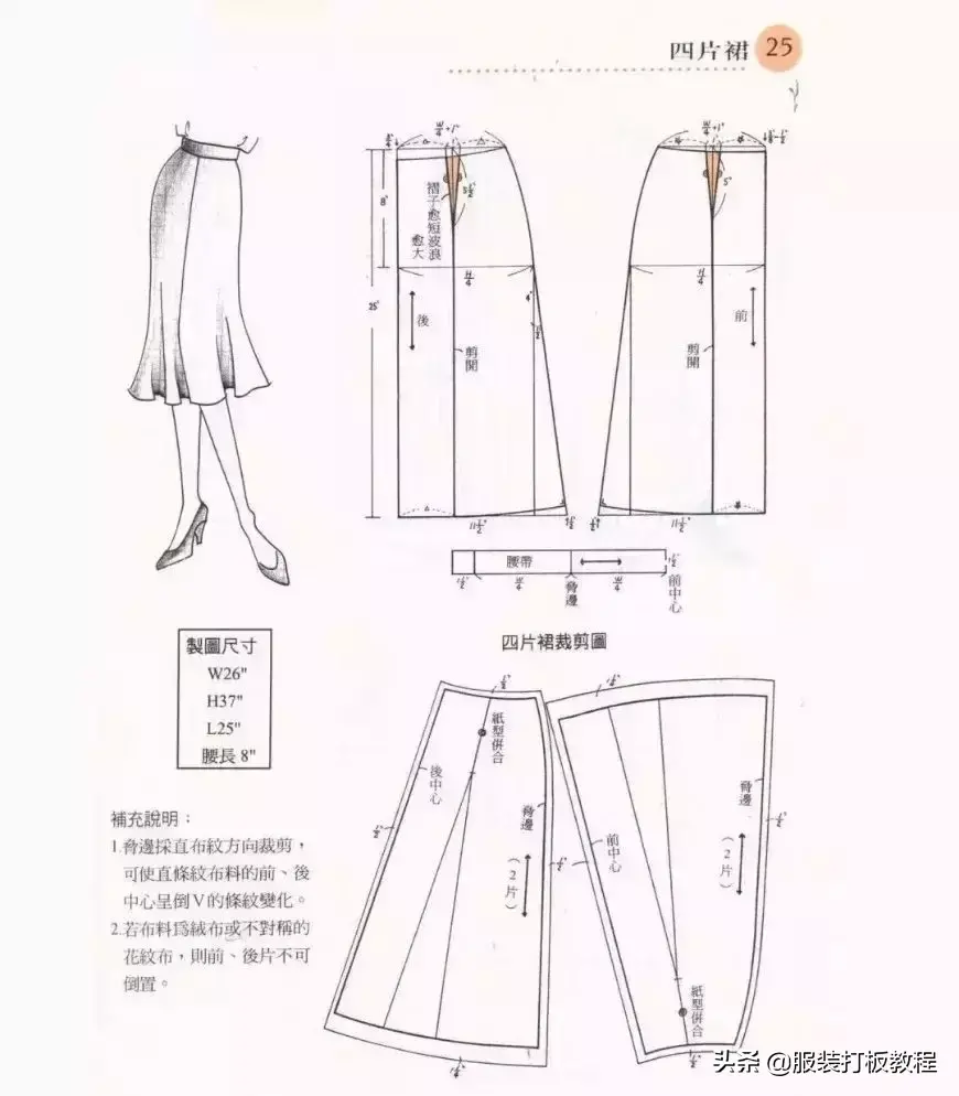 打板服装插图(8)