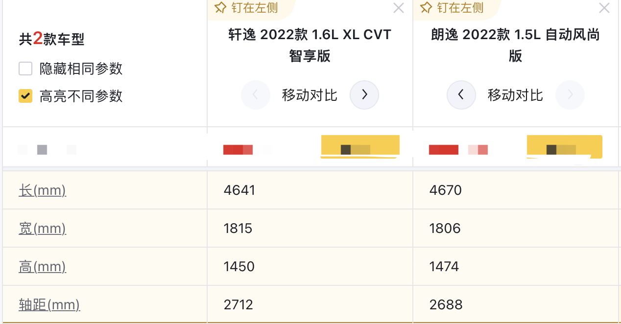 轩逸与朗逸哪个性价比高高些（朗逸和轩逸哪个好）(图10)