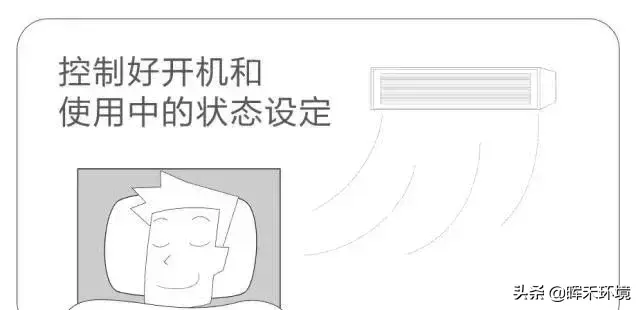 中央空调怎样使用最省电（中央空调怎么用最省电效果好）(图4)