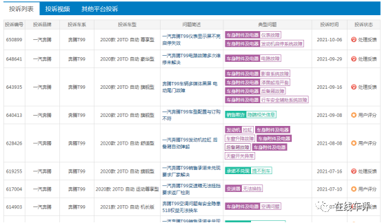 一汽奔腾的销量怎么样（一汽奔腾属于什么档次品牌）(图6)