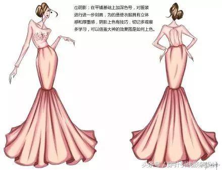 服装手绘教程插图(7)